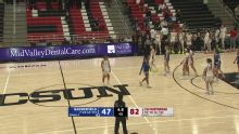 Cal State Bakersfield Roadrunners vs. CSU Northridge Matadors: Game Highlights