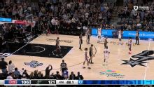 Detroit Pistons vs. San Antonio Spurs: Game Highlights