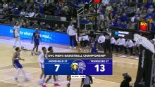 Morehead State Eagles vs. Tennessee State Tigers: Game Highlights