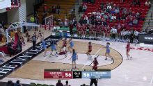 Harvard Crimson vs. Columbia Lions: Game Highlights