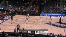 CSU Northridge Matadors vs. UC Irvine Anteaters: Game Highlights