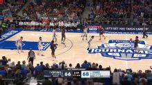 Virginia Cavaliers vs. Duke Blue Devils: Game Highlights