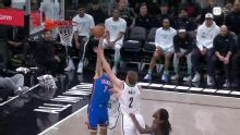 Thunder beat the Nets 121-92 for a 10th straight win as Gilgeous-Alexander scores 20
