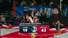 Jaloni Cambridge sparks Ohio State’s runaway win over Howard in 1st round of women's NCAA Tournament