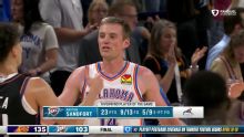 Phoenix Suns vs. Oklahoma City Thunder: Game Highlights