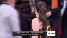 Indiana Fever vs. Chicago Sky - Game Highlights