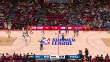 Dallas Mavericks vs. Memphis Grizzlies: Game Highlights