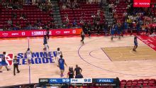 Orlando Magic vs. Philadelphia 76ers: Game Highlights
