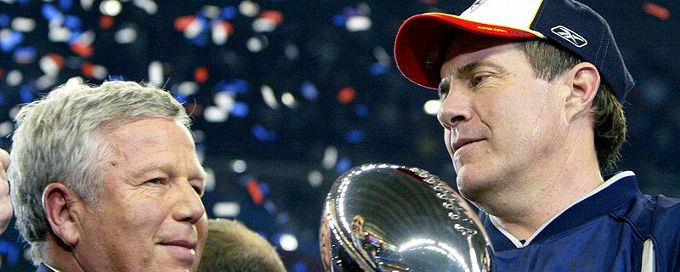 Who are the winningest NFL coaches of all time?