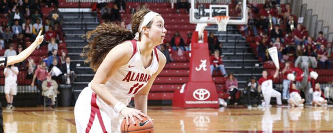 Alabama women's basketball pulls away from Lipscomb