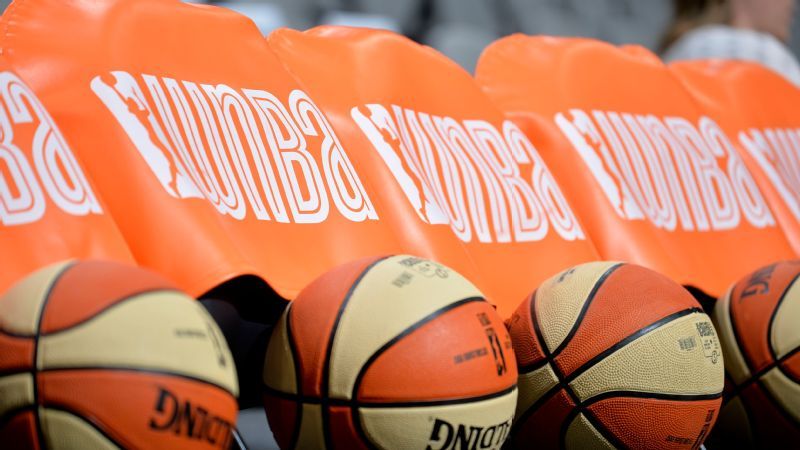 2021 WNBA Draft