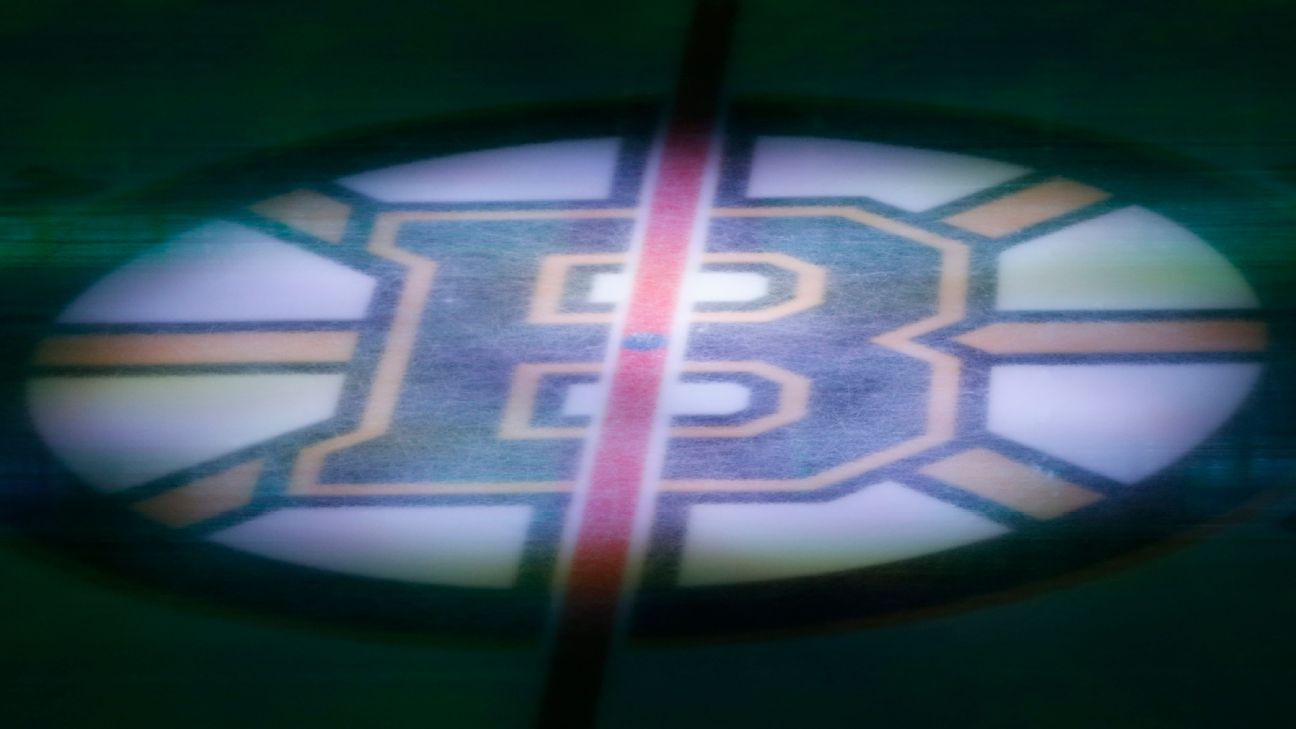 Boston Bruins menambahkan 3 ke protokol COVID-19, sehingga total menjadi 6 pemain