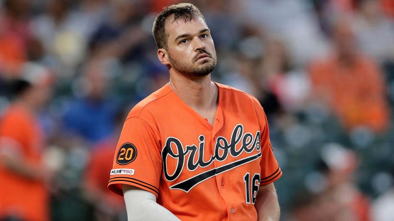 Baltimore Orioles star Trey Mancini agrees with Aaron Judge’s criticism of Camden Yards’ dimensions, says’ no hitters like it, myself included ‘