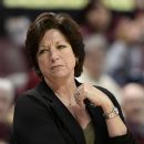 NCAA sanctions Miami women's hoops for NIL 