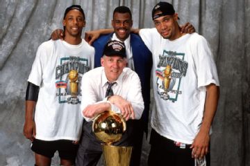 Who are the longest-tenured coaches in NBA history?