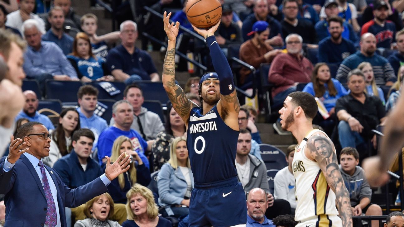 Minnesota Timberwolves’ Angelo Russell Goes for Knee Surgery