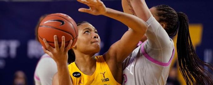 Who's the top 2020-21 player of the year candidate in every women's college basketball conference?