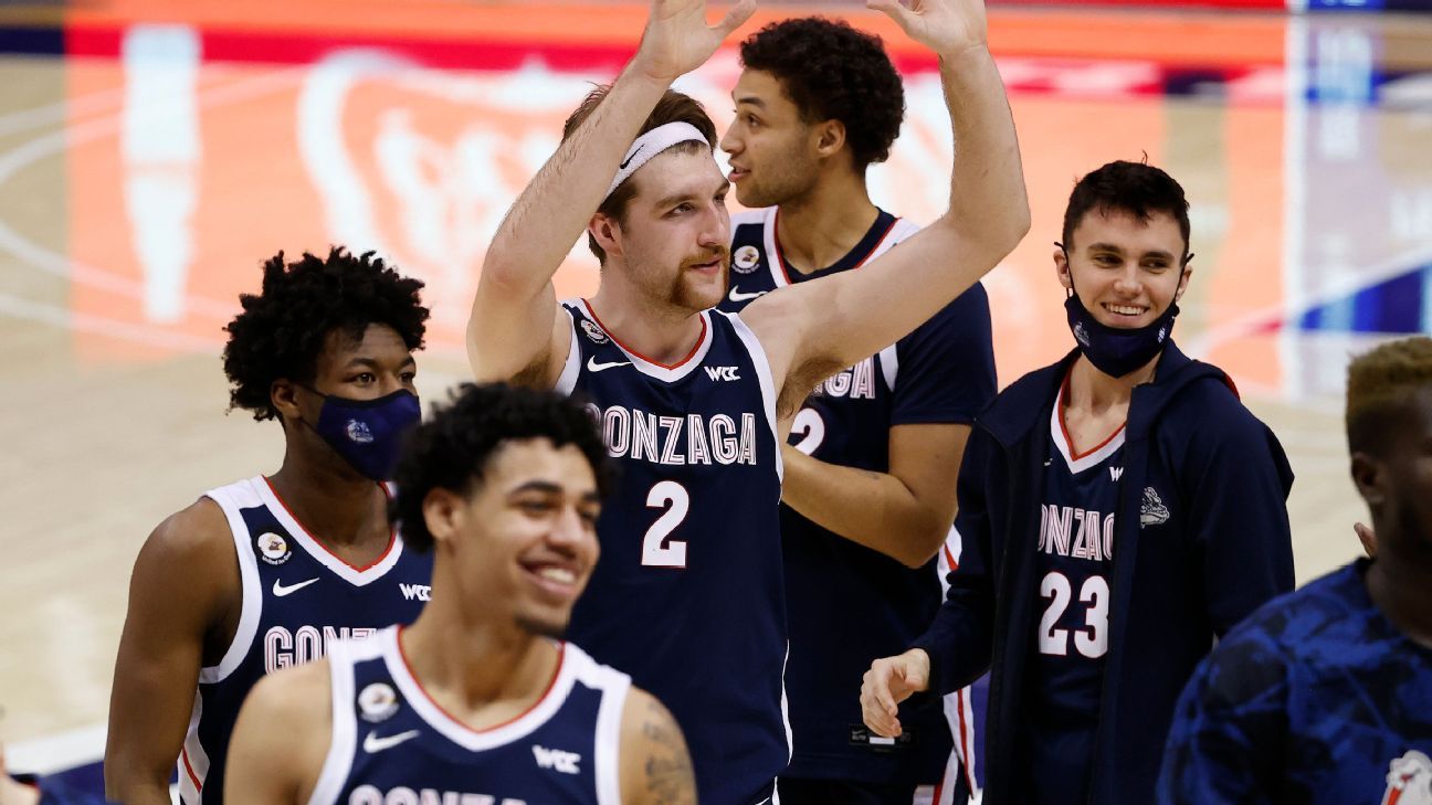 The unreal offensive numbers behind Gonzaga’s first undefeated regular season