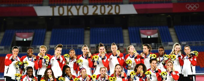 Women's Olympic soccer 2024: Group previews and predictions