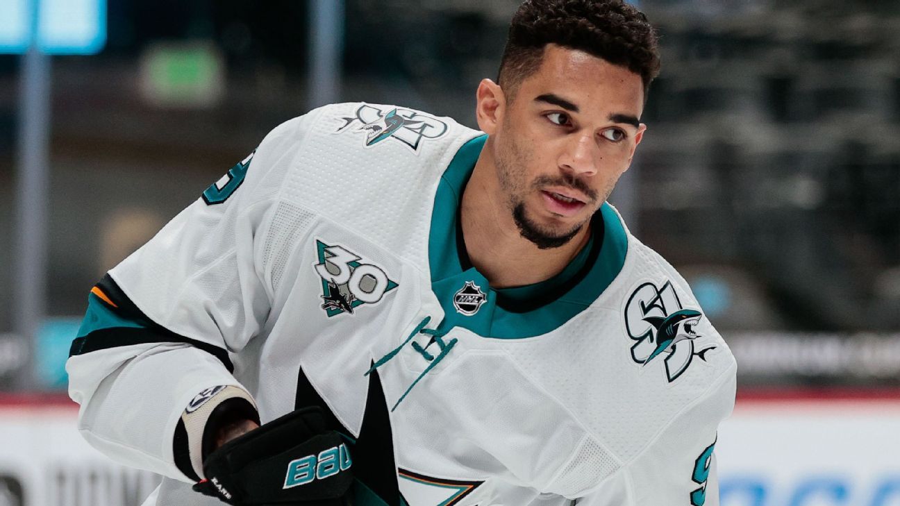 NHL finds no evidence San Jose Sharks forward Evander Kane bet on his own games, considers this ‘specific matter closed’
