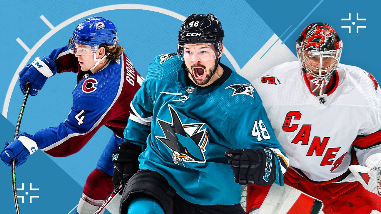 NHL Power Rankings: 1-32 poll, plus the most underrated player for every team
