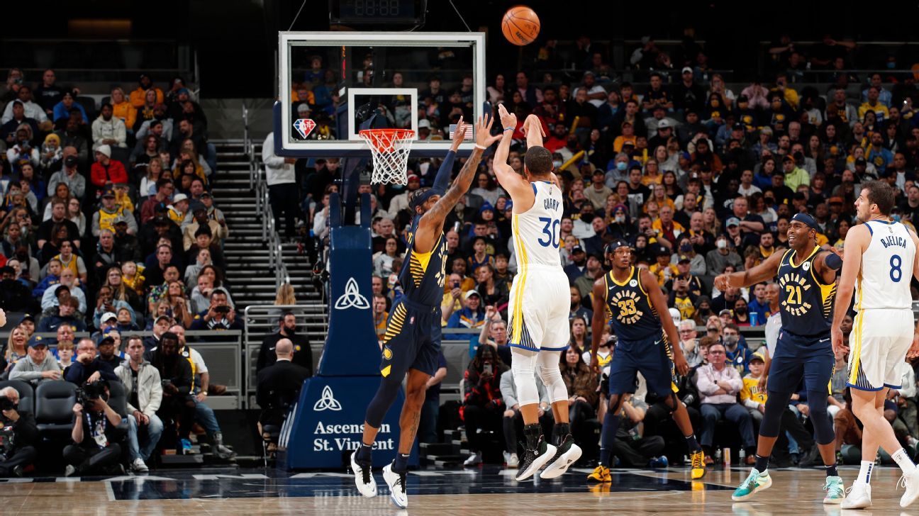 Stephen Curry dari Warriors berada di ambang rekor 3-poin dalam karir NBA setelah menang 5-untuk-15 atas Pacers