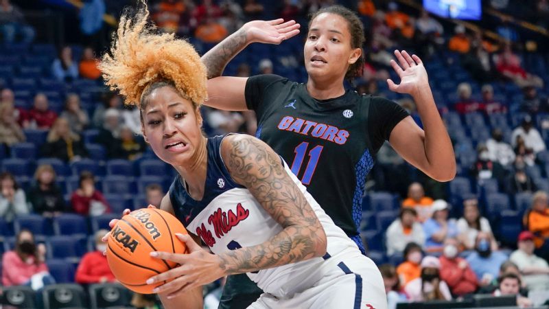 4-seed Ole Miss dispatches 5-seed Florida to advance