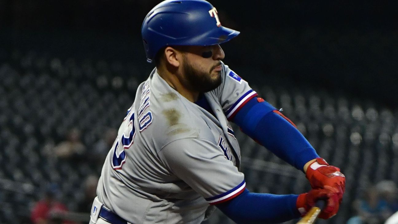 New York Yankees add depth behind plate, acquire catcher Jose Trevino, 29, from Texas Rangers