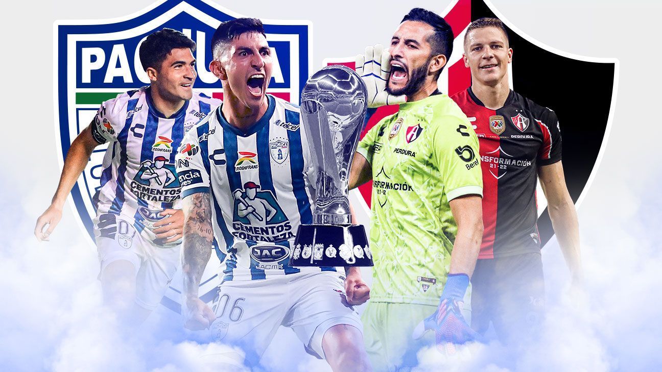 Pachuca kontra  Atlas, Clausura Final 2022 między liderem a mistrzem Liga MX