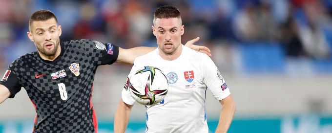 Sydney FC signs Slovakia international Robert Mak