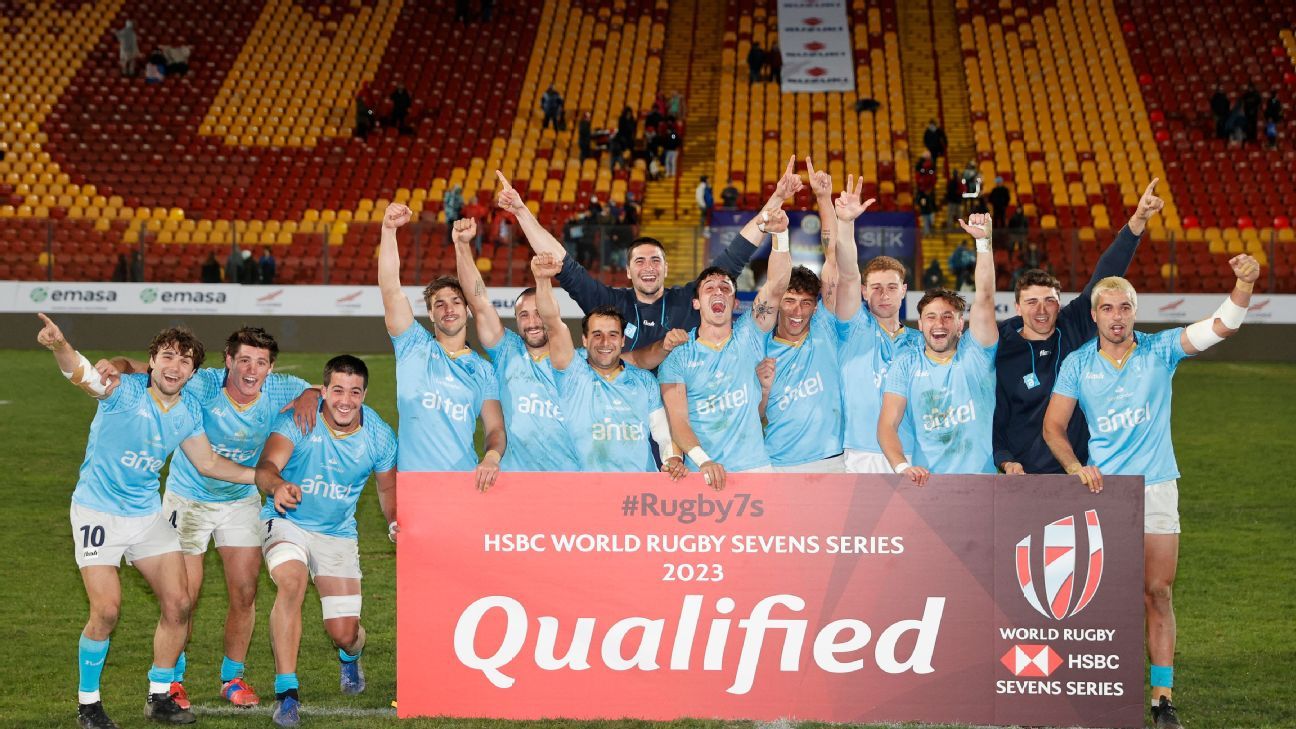 Sevens Challenge Series: 2023 schedule