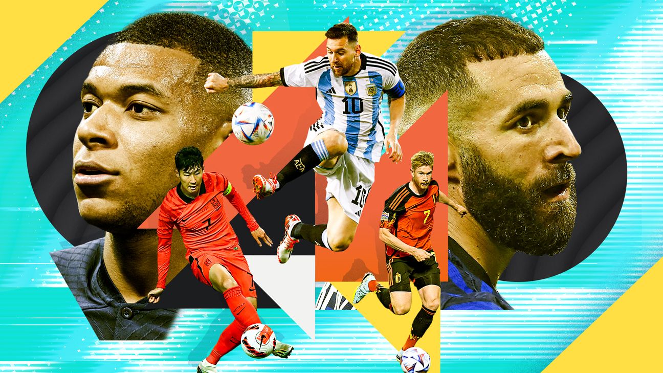 World Cup Rank: The 50 best footballers Qatar 2022