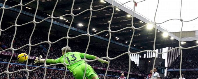 Andersen own goal hands Villa win over 10-man Palace