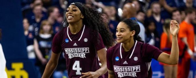 Women's NCAA tournament 2023: What to watch for in the first round