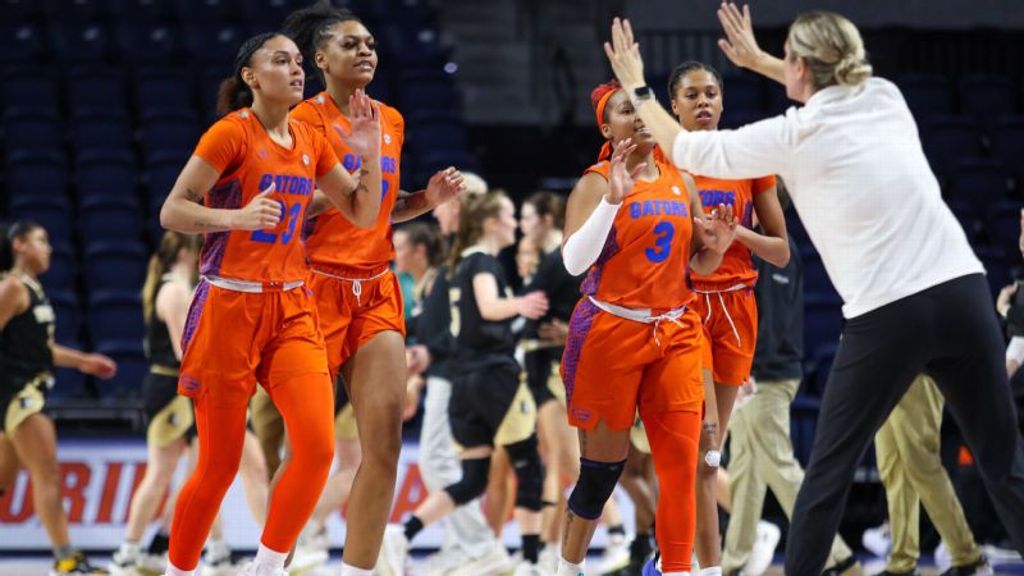 Correa wheels the Gators past Wofford in first round