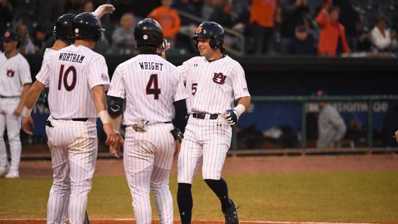 Auburn fends off late comeback rally from South Alabama