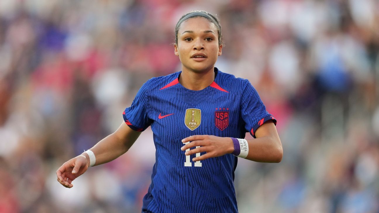 2023 Women’s World Cup: Rising players to know