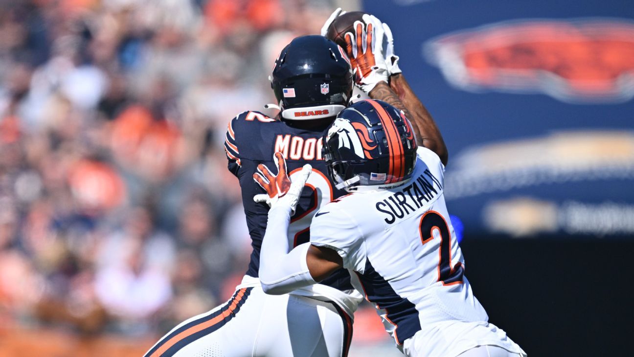 Broncos defense not helping keep team in games like in 2022 – ESPN – NFL Nation