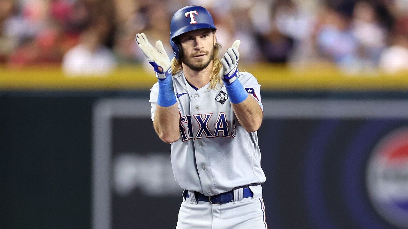 No Adolis, no Max? No problem: How the Rangers responded to adversity with a dominant victory