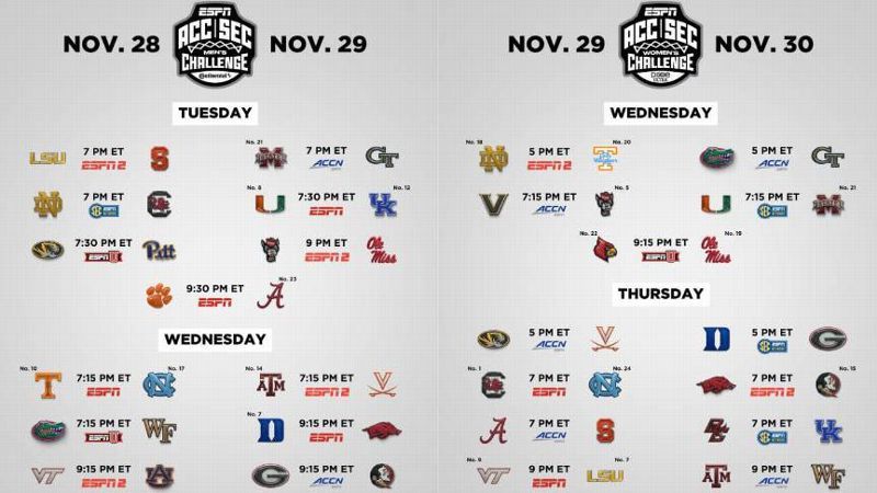 ACC/SEC Basketball Challenge events take center stage