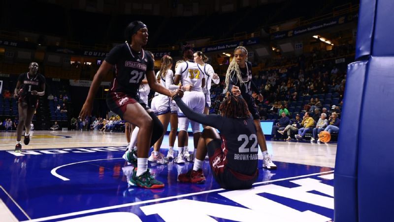 No. 21 Mississippi State falls to Chattanooga