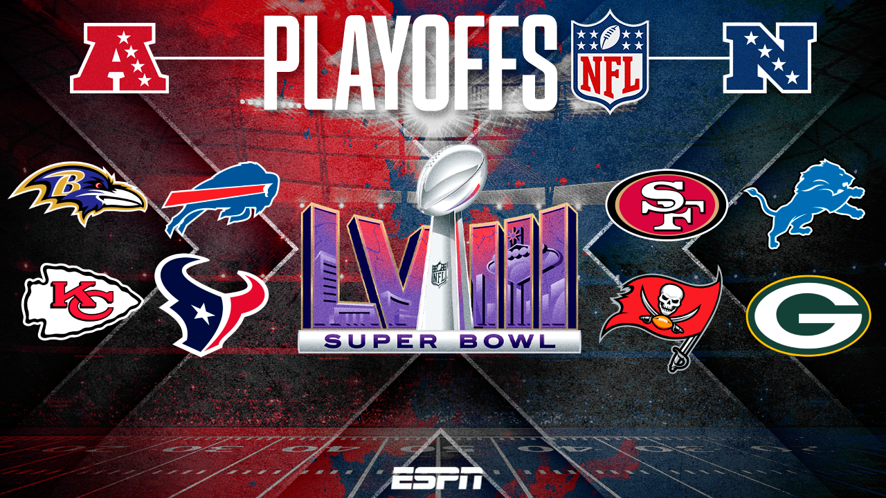 What the NFL playoffs look like and when are the games