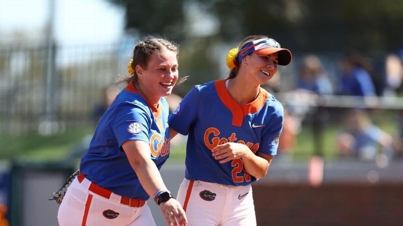 Miller tosses perfect game as No. 16 UF run rules twice