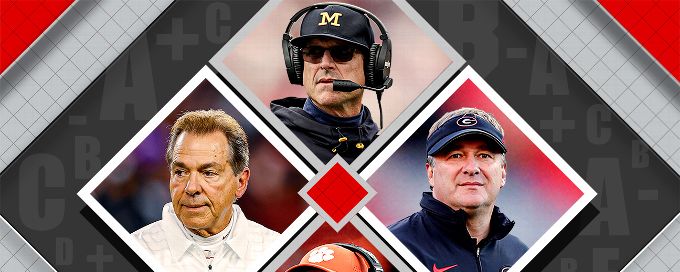 Grading every team ever ranked by the CFP committee