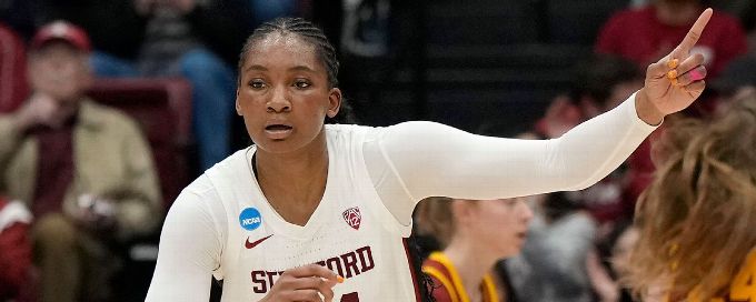 NCAA women's basketball transfer rankings for the 2024-25 season