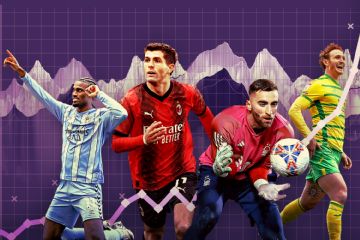 USMNT Player Performance Index 2.0: Ranking top 50 Americans