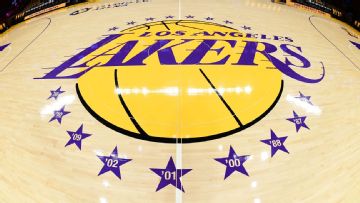 Sources: Mark Walter presenting Lakers bid to NBA committee