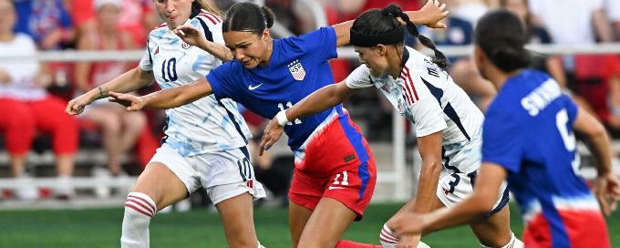 USWNT held scoreless by Costa Rica in last Olympic warmup