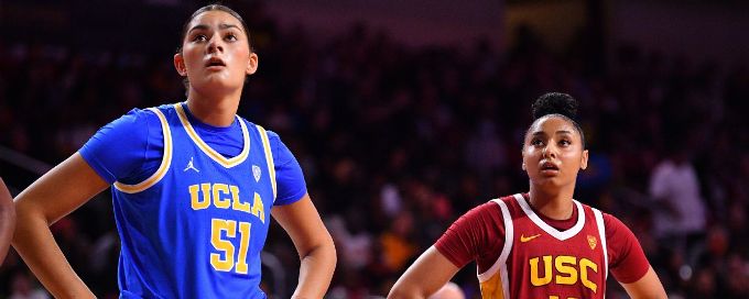 Women's NCAA basketball predictions: Player of the year races