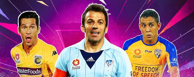 Palm trees and Freedom of Speech: Australia's most iconic kits